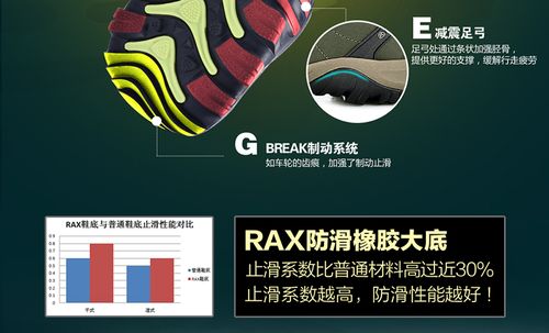 男防滑徒步鞋 耐磨登山鞋 女防水运动旅游鞋